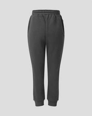 Dark gray jogger sweatpants with an elastic waistband and ribbed ankle cuffs, shown from the back on a light gray background.