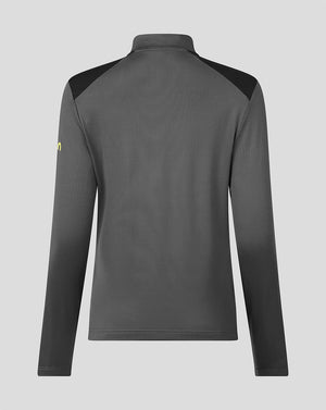 A dark gray long-sleeve quarter-zip pullover with black shoulder panels and a small yellow logo on the left sleeve, shown from the back on a light gray background.