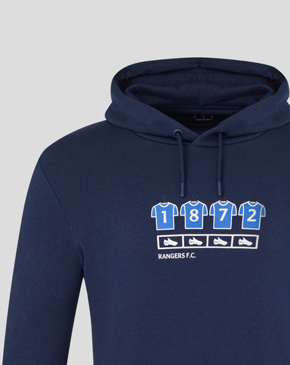 Close up of a navy Changing Room Hoodie hood showing drawstrings and interior lining