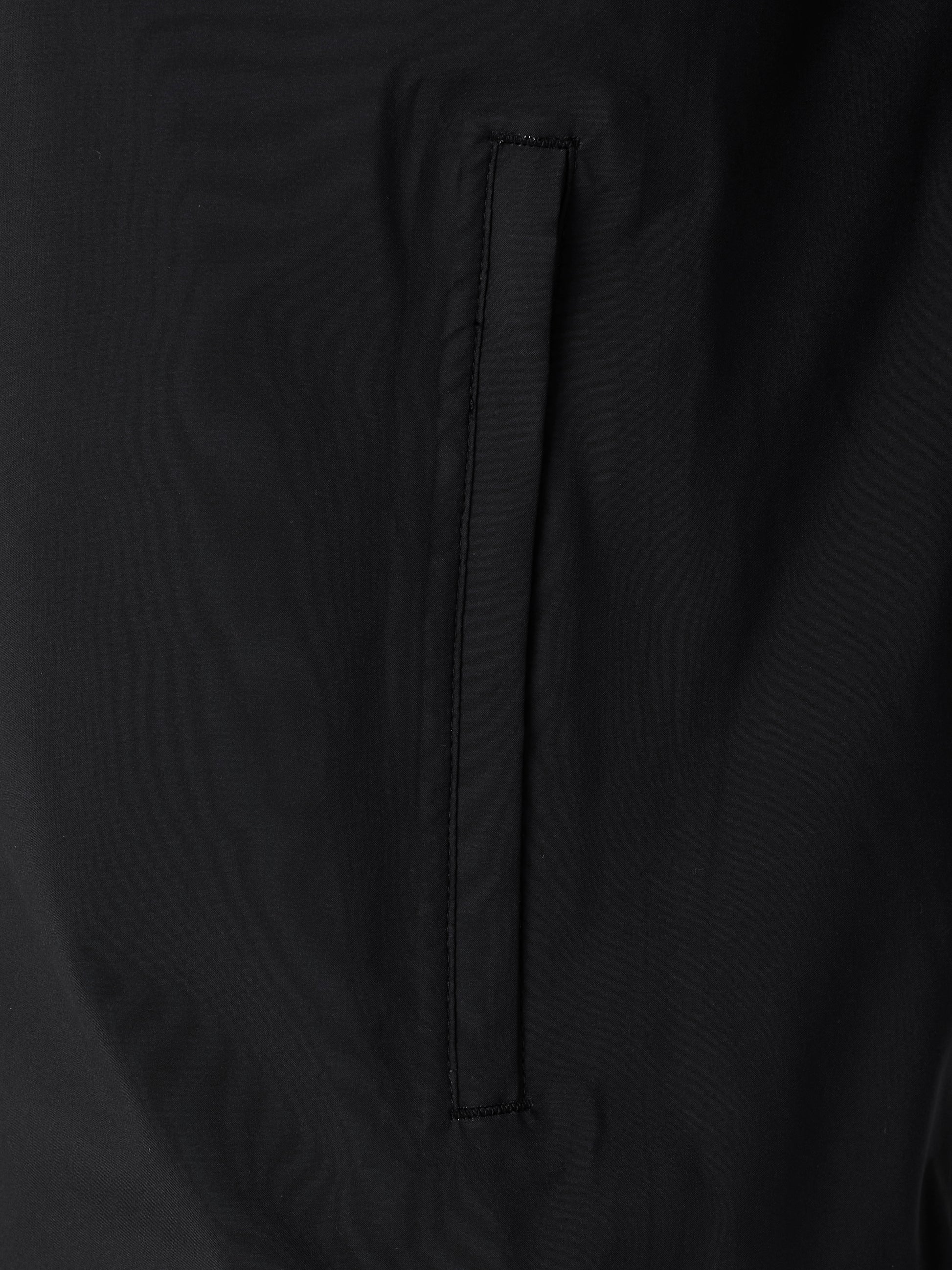 Close-up of black waterproof jacket fabric showing a vertical zip pocket.